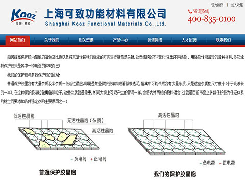 上?？芍拢ɑ窗哺裰拢┕δ懿牧嫌邢薰?>
                            <div   id=